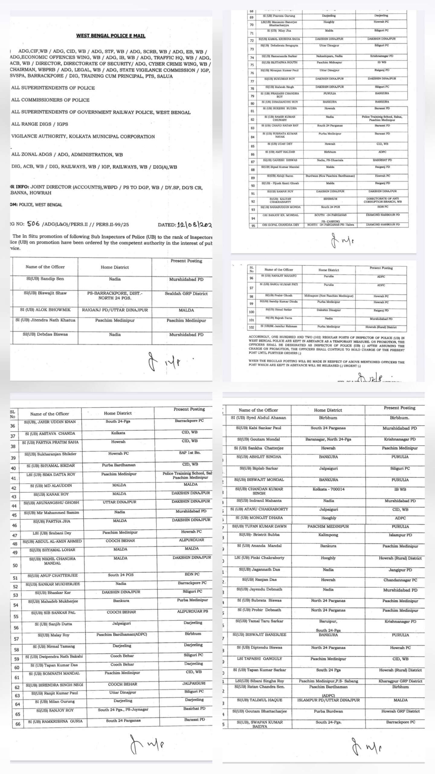 ADPC তে চারজন সহ রাজ্যের ১০২ সাব-ইন্সপেক্টর, ইন্সপেক্টর পদে উন্নীত