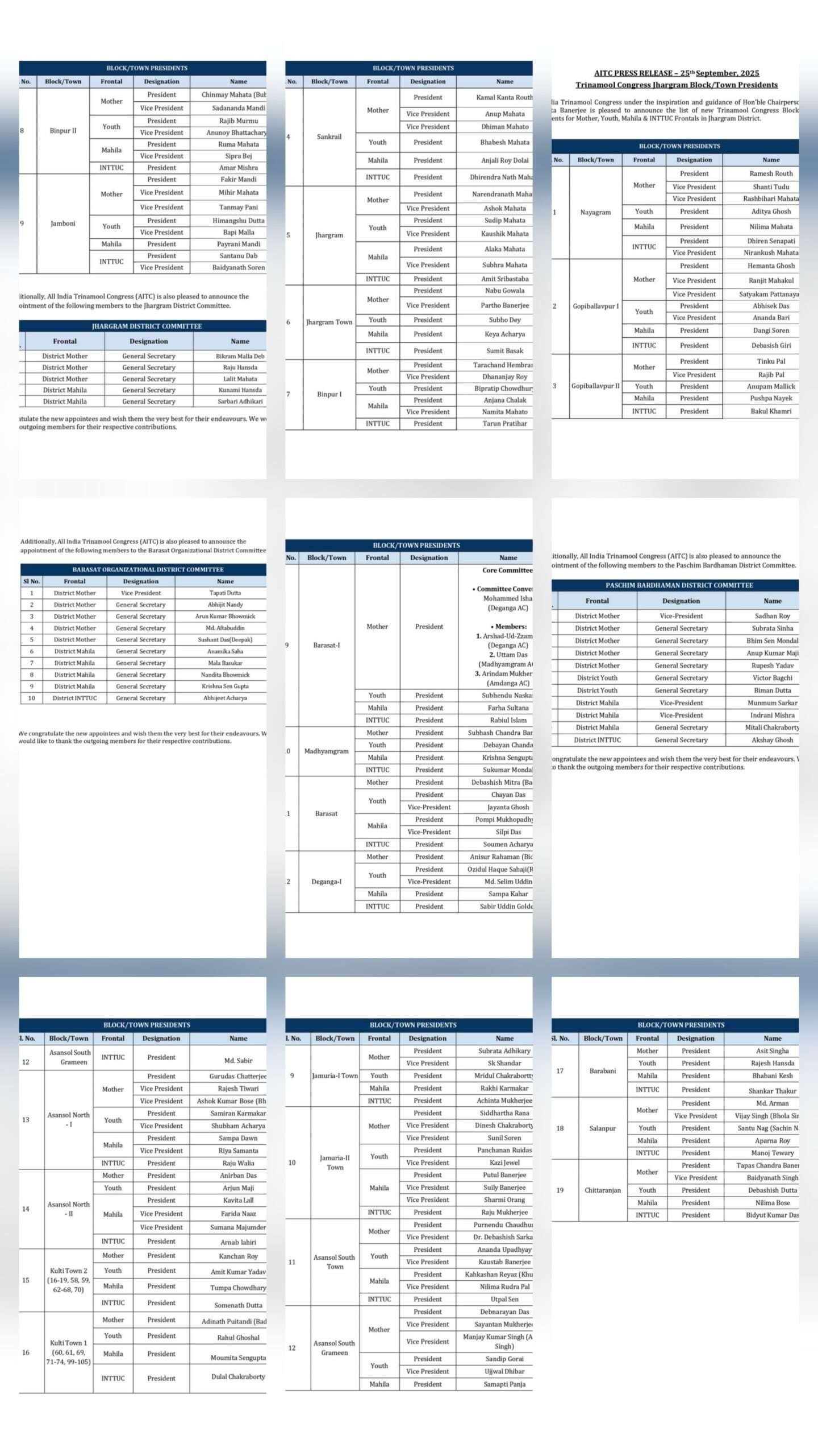 অল ইন্ডিয়া তৃণমূল কংগ্রেসের পশ্চিম বর্ধমান জেলা কমিটির গুরুত্বপূর্ণ ঘোষণা